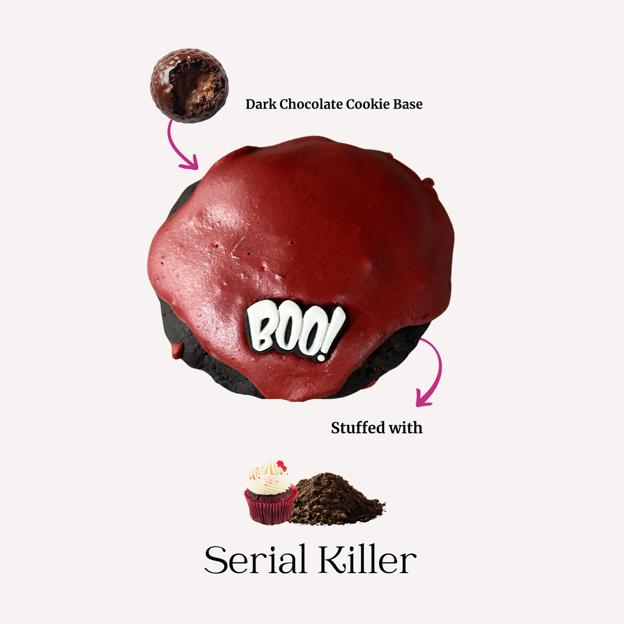 Serial Killer